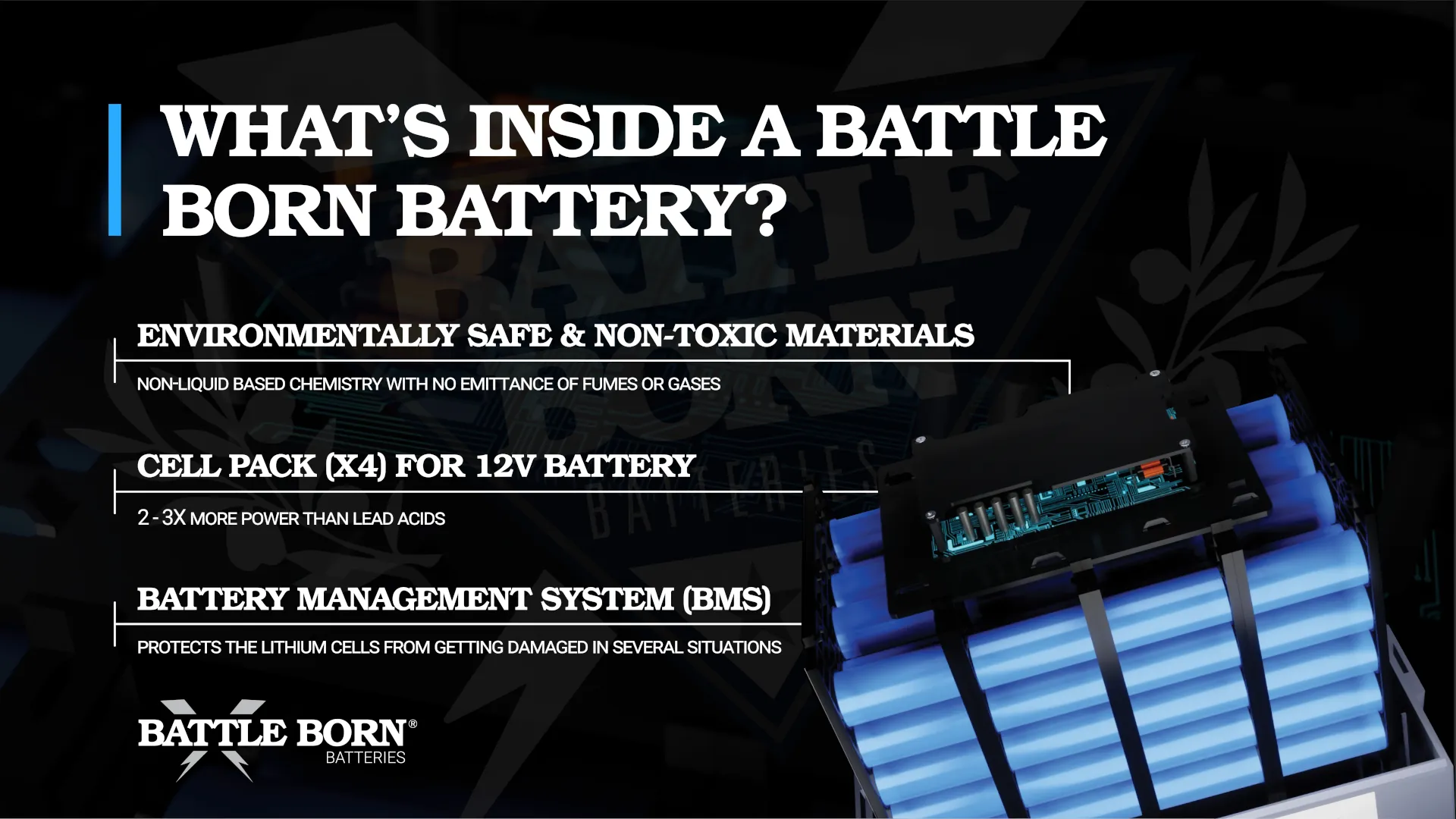 Battle Born BB10012 100Ah 12V LiFePO4 Lithium Deep Cycle Battery